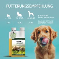 TJURE - Ulmenrinde Liquid 250 ml | Naturkraft für ein gutes Bauchgefühl