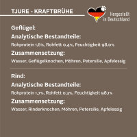 TJURE - Kraftbrühe Rind & Geflügel - 6er Pack | Ennergie und Kraft für Katze und Hund
