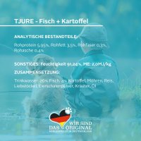 TJURE Hundesmoothie - Fisch mit Kartoffel 220 ml | leckerer Fisch | köstliches Festmahl 6er-Pack