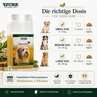TJURE - Haut & Fell | fördert die Hautregeneration | glänzendes Fell - 500 ml