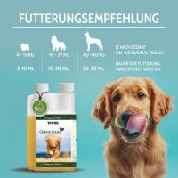 TJURE - Gelenk Liquid - 1500 ml | optimale Unterstützung für die Gelenke | Kräftigung der Gelenkfunktionen |