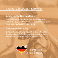TJURE Hundesmoothie - Geflügel & Kartoffel 320...