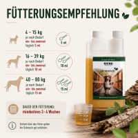 TJURE - Ulmenrinde Liquid  250 ml - 1000ml | Naturkraft für ein gutes Bauchgefühl