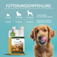 TJURE - Mönchspfeffer Liquid - 1500 ml  | Hormonbalance für glückliche Hunde |  bei Läufigkeit | Scheinträchtigkeit