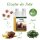 Tjure Omega-3 Öl für Hunde 250ml