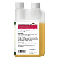TJURE - Zminus 1000ml Natürliche Unterstützung die ungebetene Gäste fernhält