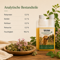 TJURE - Käsepappel Liquid - 500 ml | Naturkraft für ein gutes Bauchgefühl